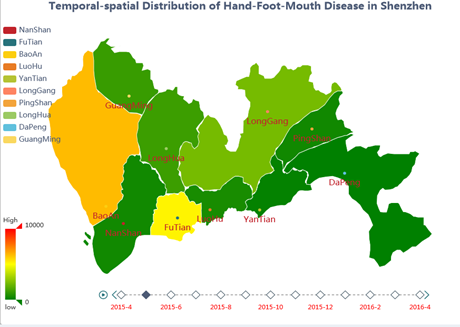 The Prevention and Control of Infections Diseases