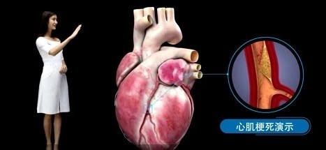 穿戴式心脏健康智能监测与分析系统